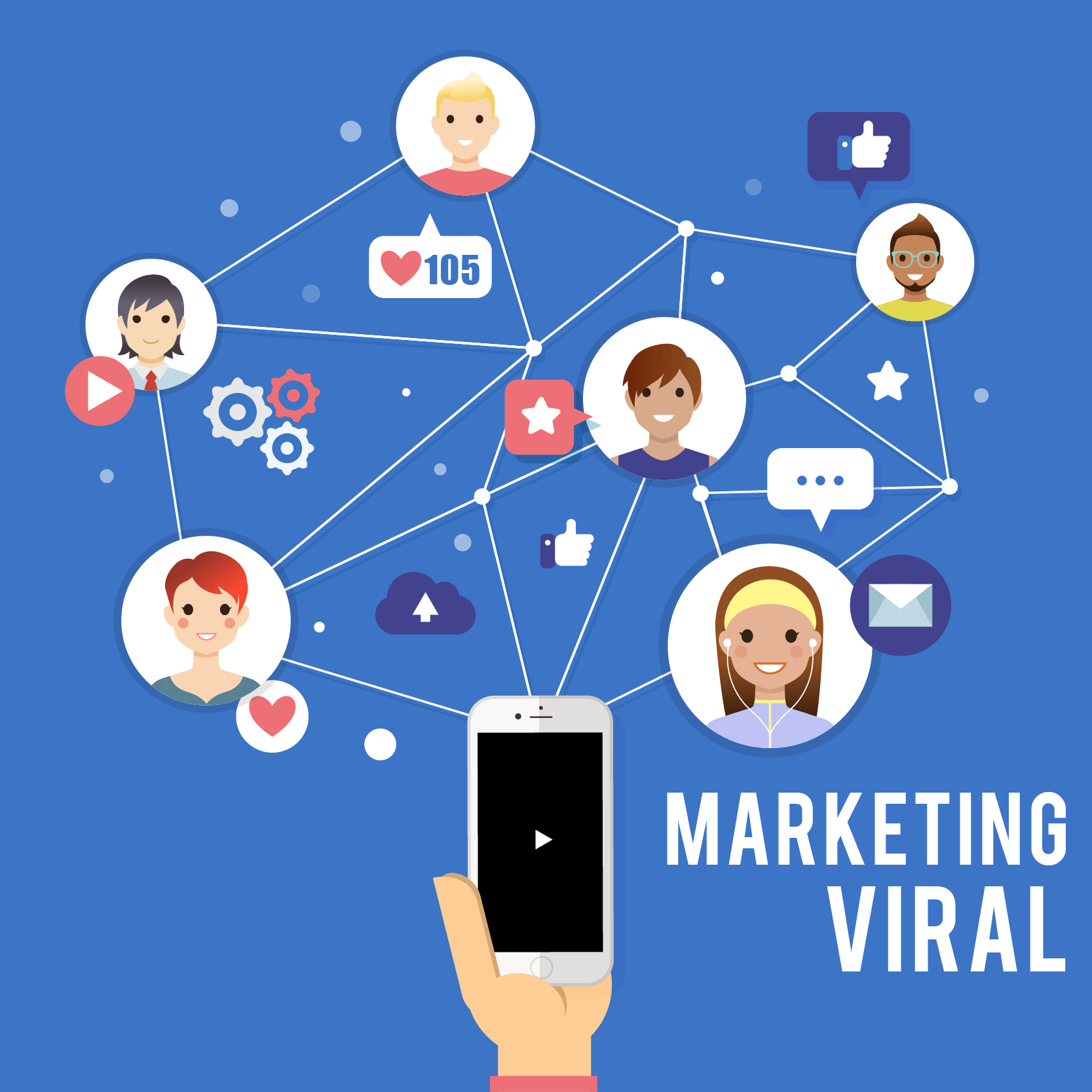 HISTÓRIA: 6º PRINCÍPIO DO MARKETING VIRAL